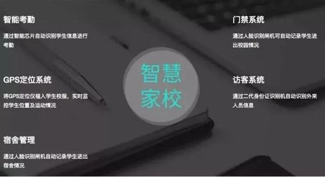 “智能校服”的出現(xiàn)是否真的有必要？