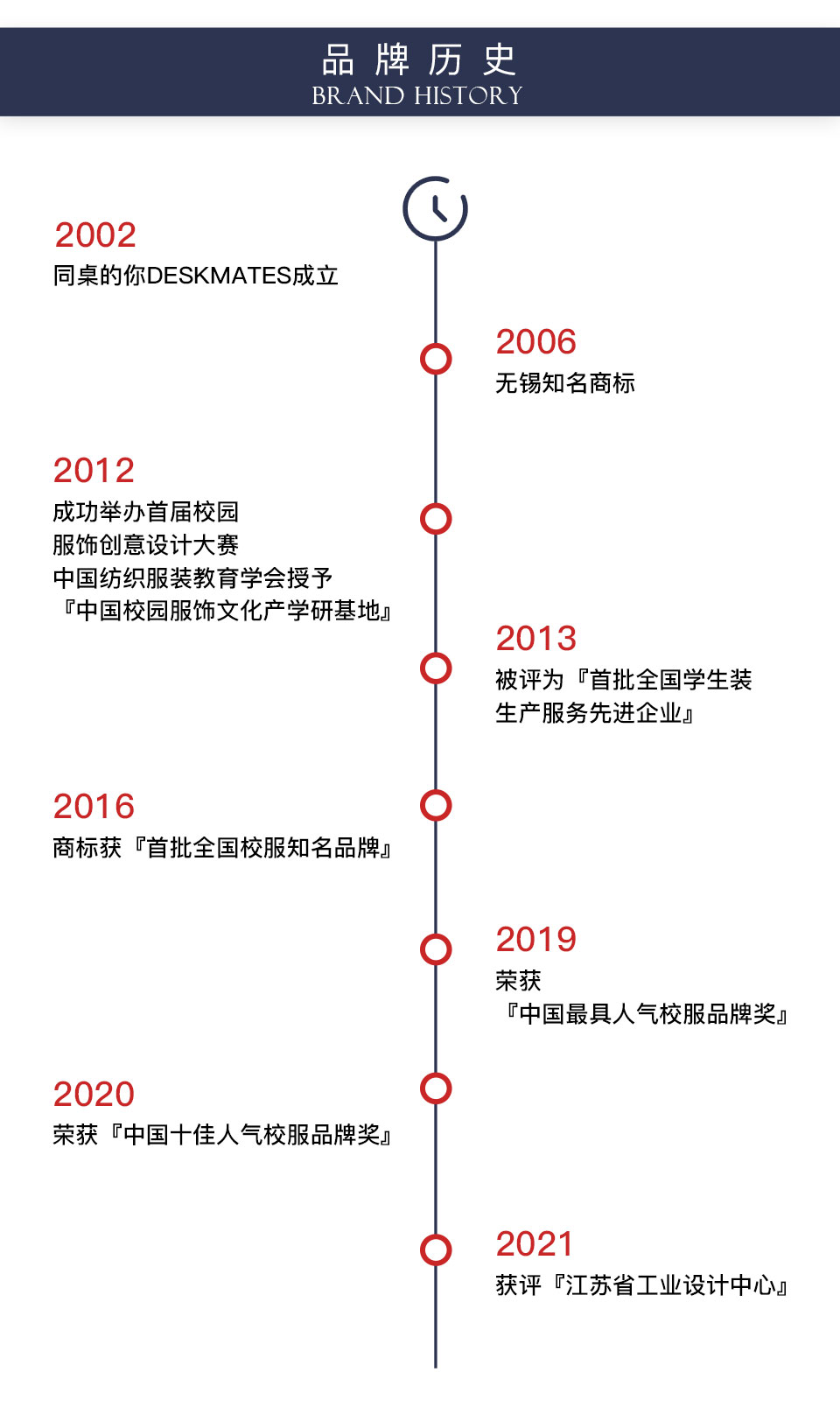 關(guān)于同桌的你官網(wǎng)頁面_02.jpg