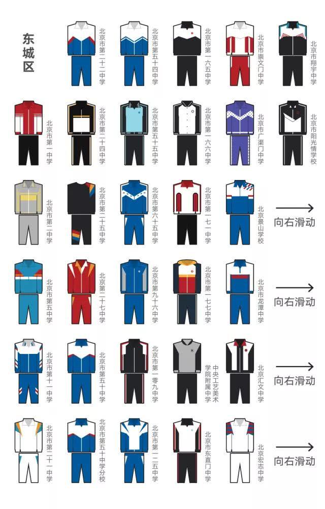 你還記得學(xué)生時(shí)代的校服嗎？北京高中校服全覽