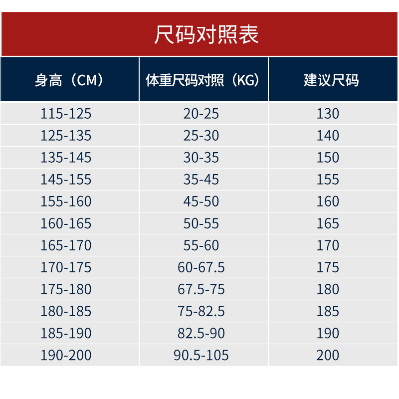 最新的校服尺寸與碼對(duì)照表解讀，家長(zhǎng)請(qǐng)收藏
