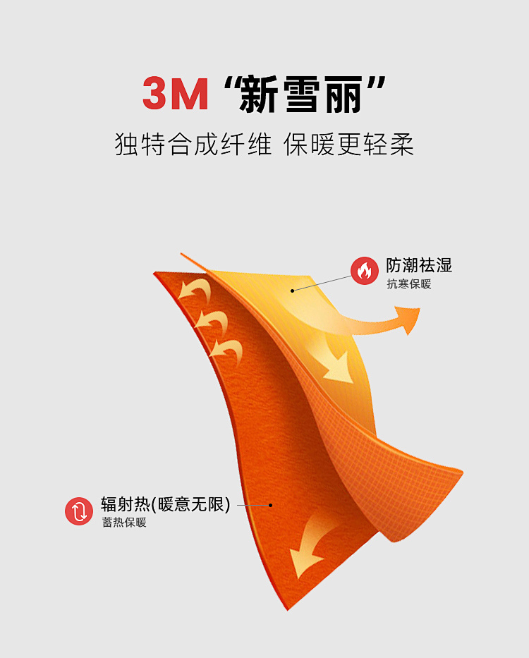 為什么新雪麗慢慢成為許多學(xué)校青睞的的冬季校服材料？